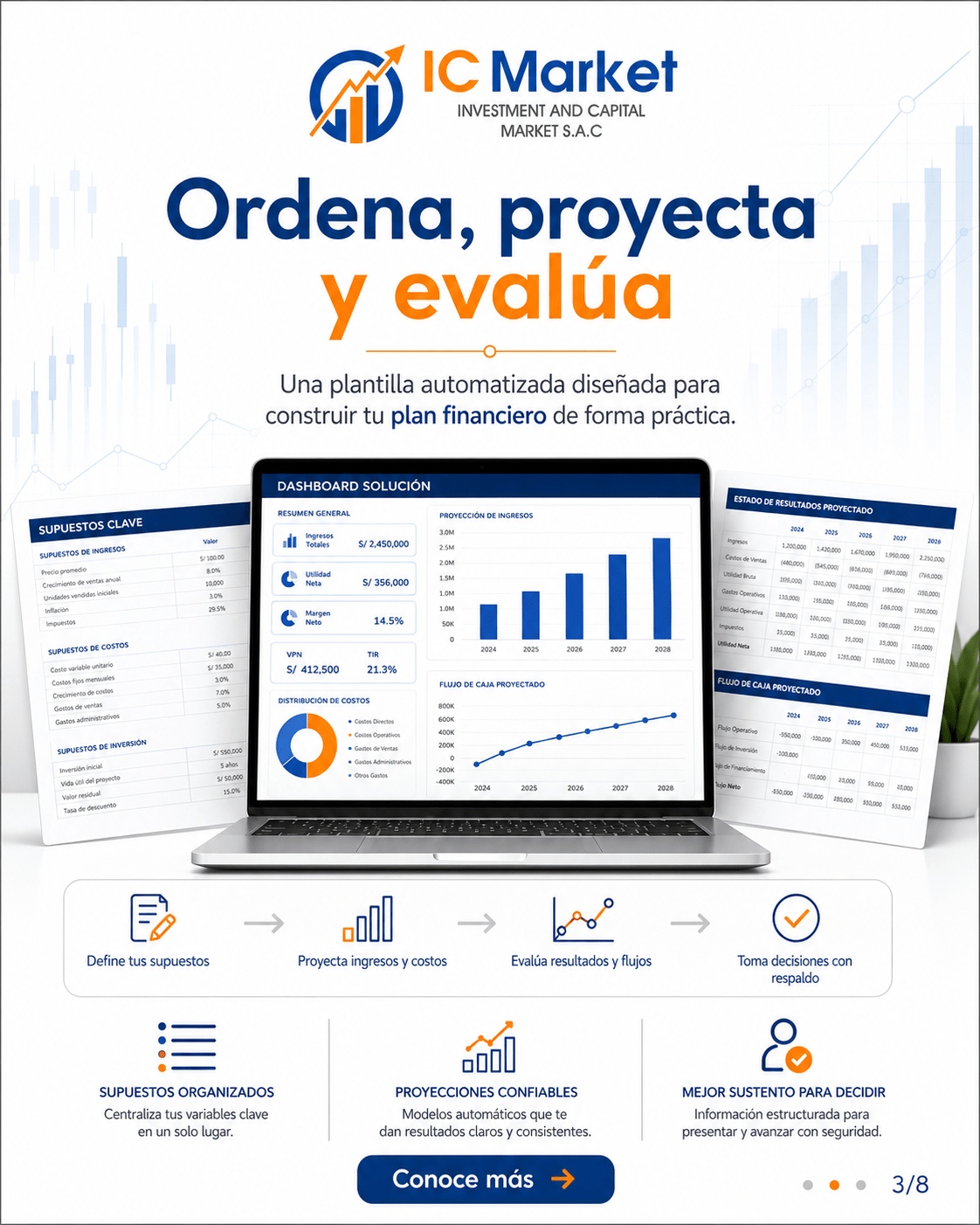 PLAN FINANCIERO: Para Proyectos o Plan de Negocios (Varios Productos) - Image 4