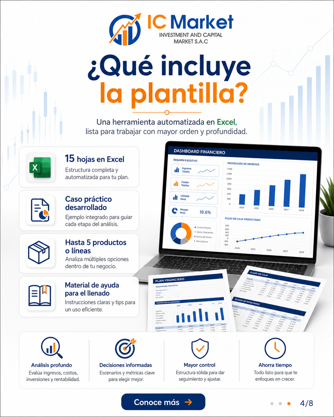 PLAN FINANCIERO: Para Proyectos o Plan de Negocios (Varios Productos) - Image 3