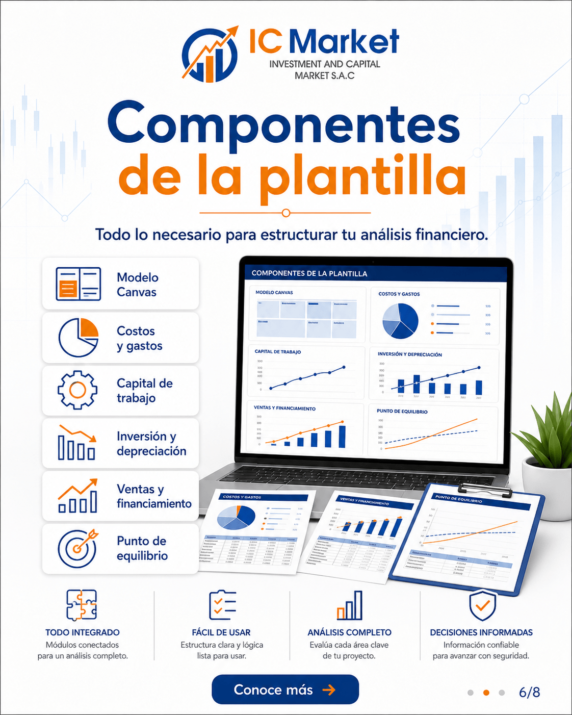 PLAN FINANCIERO: Para Proyectos o Plan de Negocios (Varios Productos) - Image 7