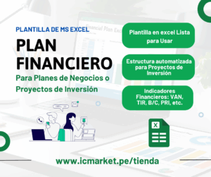 PLAN FINANCIERO: Para Proyectos o Plan de Negocios (Varios Productos)